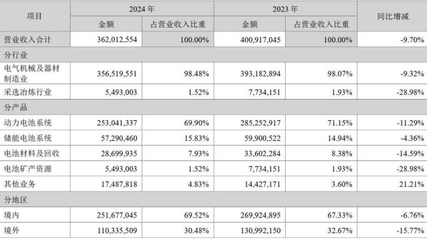 澳门管家婆一码一肖中,大学生模仿春晚机器人跳舞获一等奖,精准解释落实及其象征意义_体验版V10.26